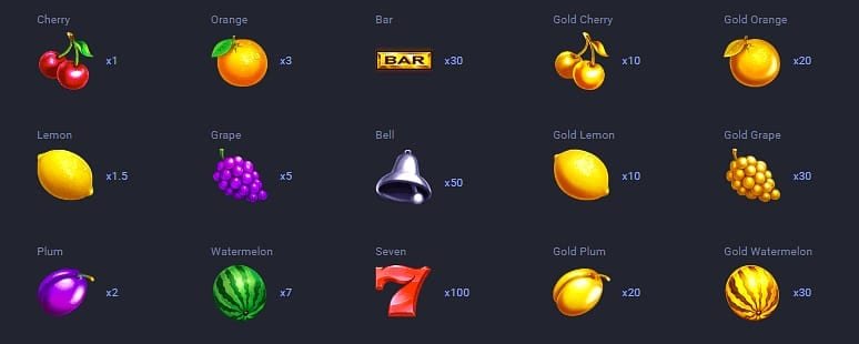 Les Golden Symbols : là où vos réflexes changent vraiment le résultat