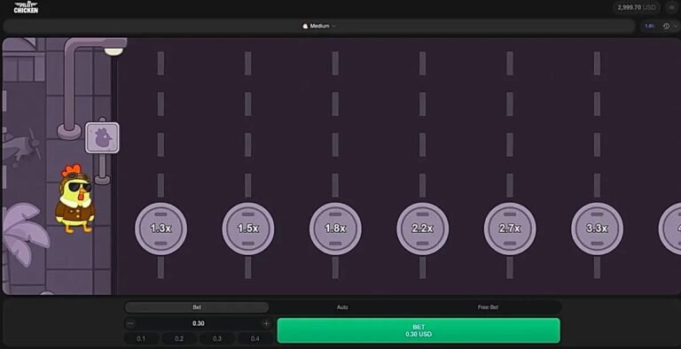 Pilot Chicken décrypté : chaque niveau joue vraiment différemment